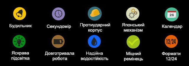 Чоловічий годинник SMAEL black+black - 