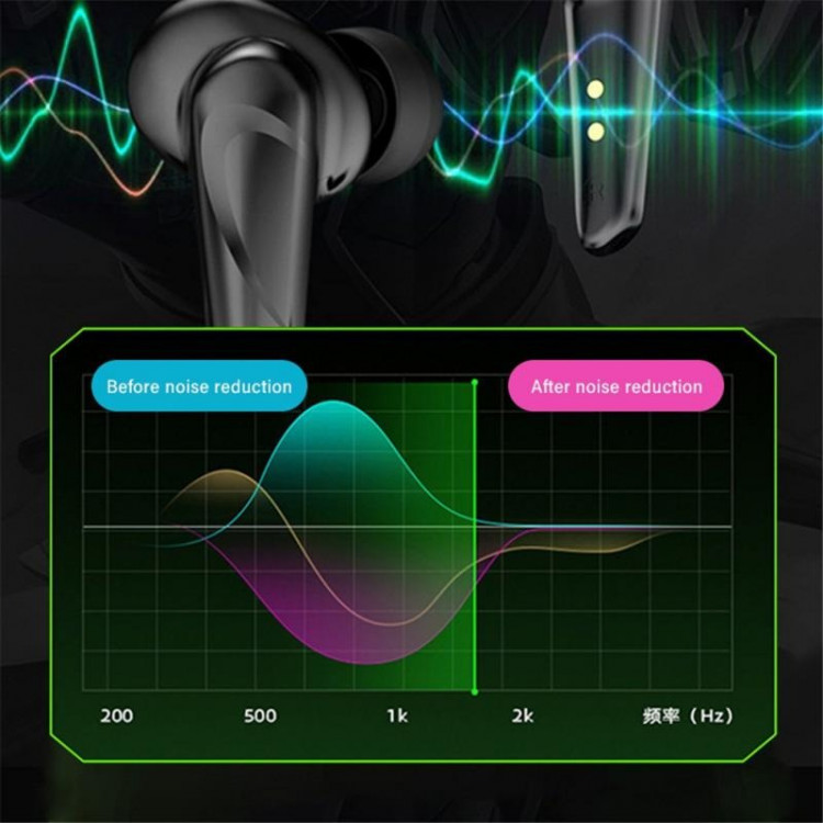 Навушники Bluetooth Air Music 83 black    - 