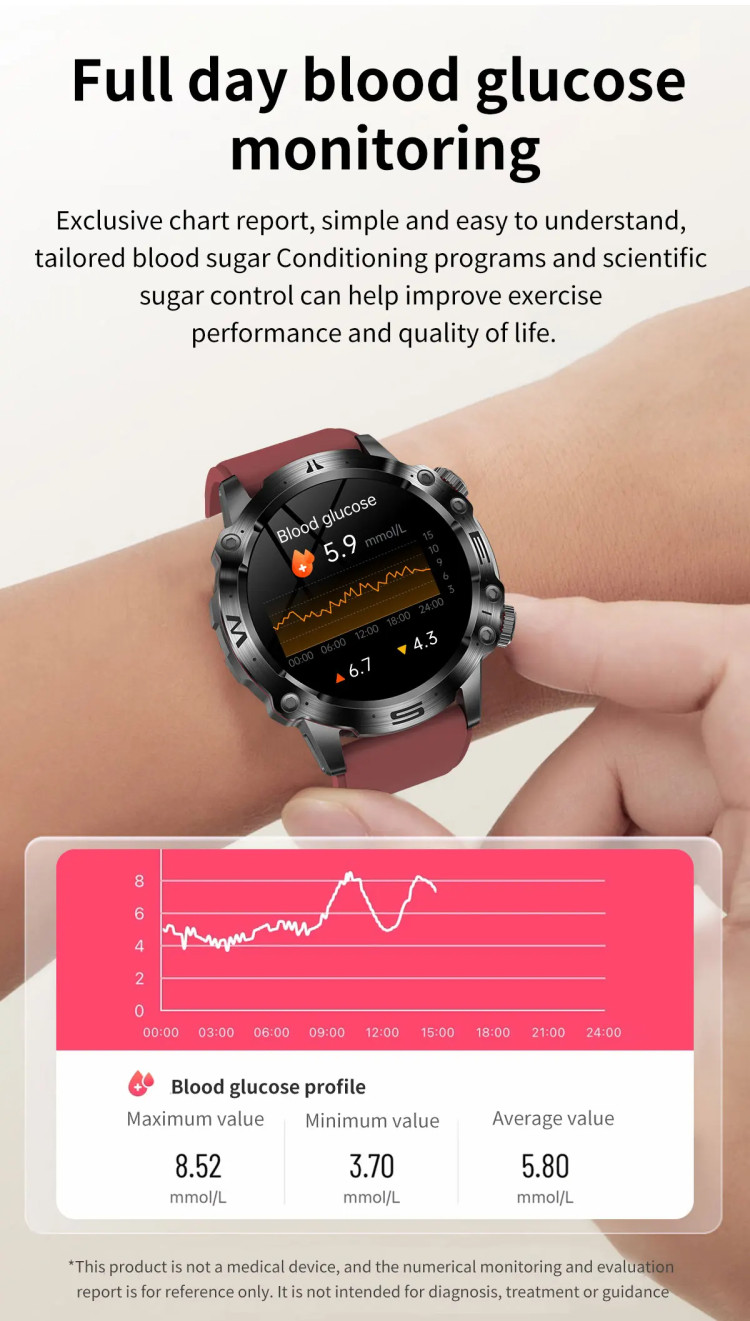 Смарт-годинник протиударний Smart Device 24 black silicon - 