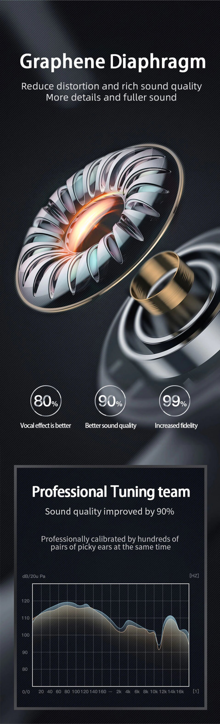 Навушники Bluetooth Air Music 4 white  - 