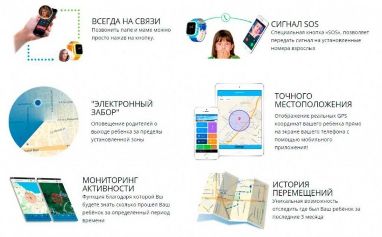 Дитячий смарт-годинник з GPS 6 pink - 