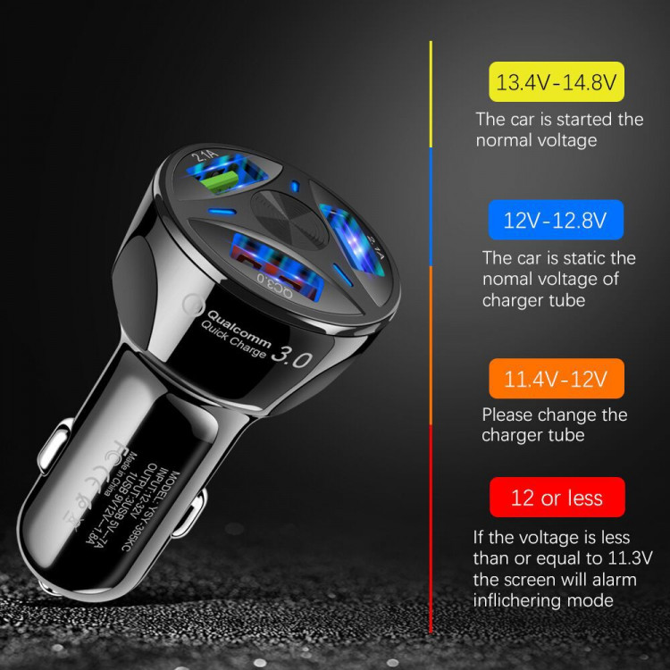 Автомобільний зарядний пристрій 3xUSB Quick Charge 3A - 