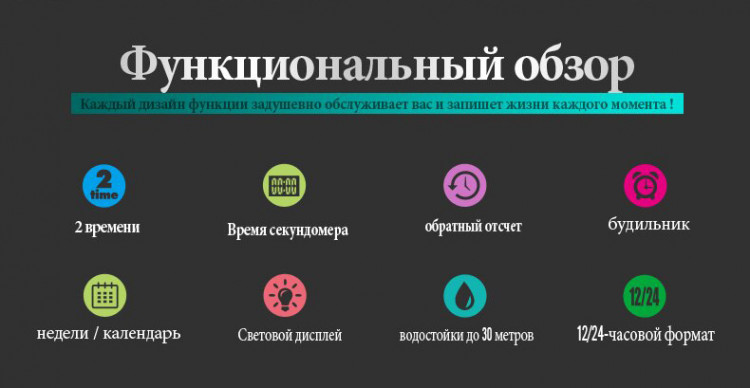 Чоловічий годинник SKMEI black - 