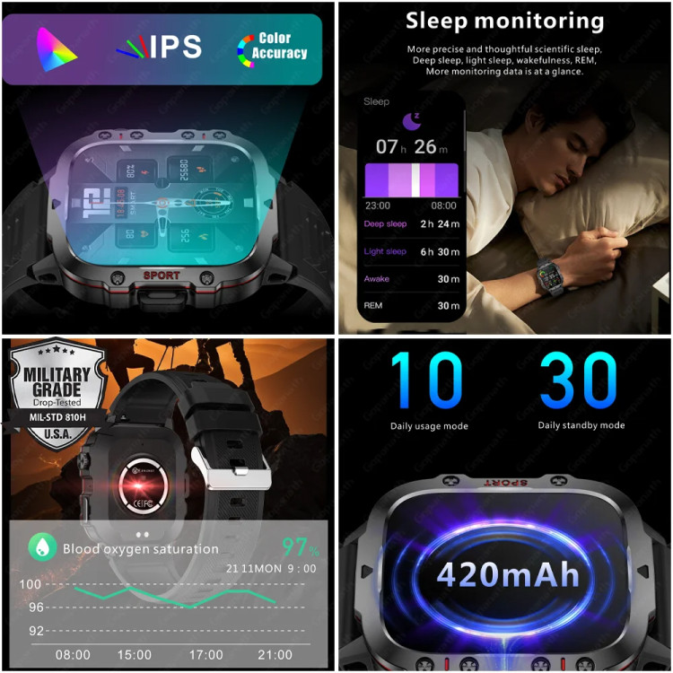 Смарт-годинник протиударний Smart Device 7 coyote  - 